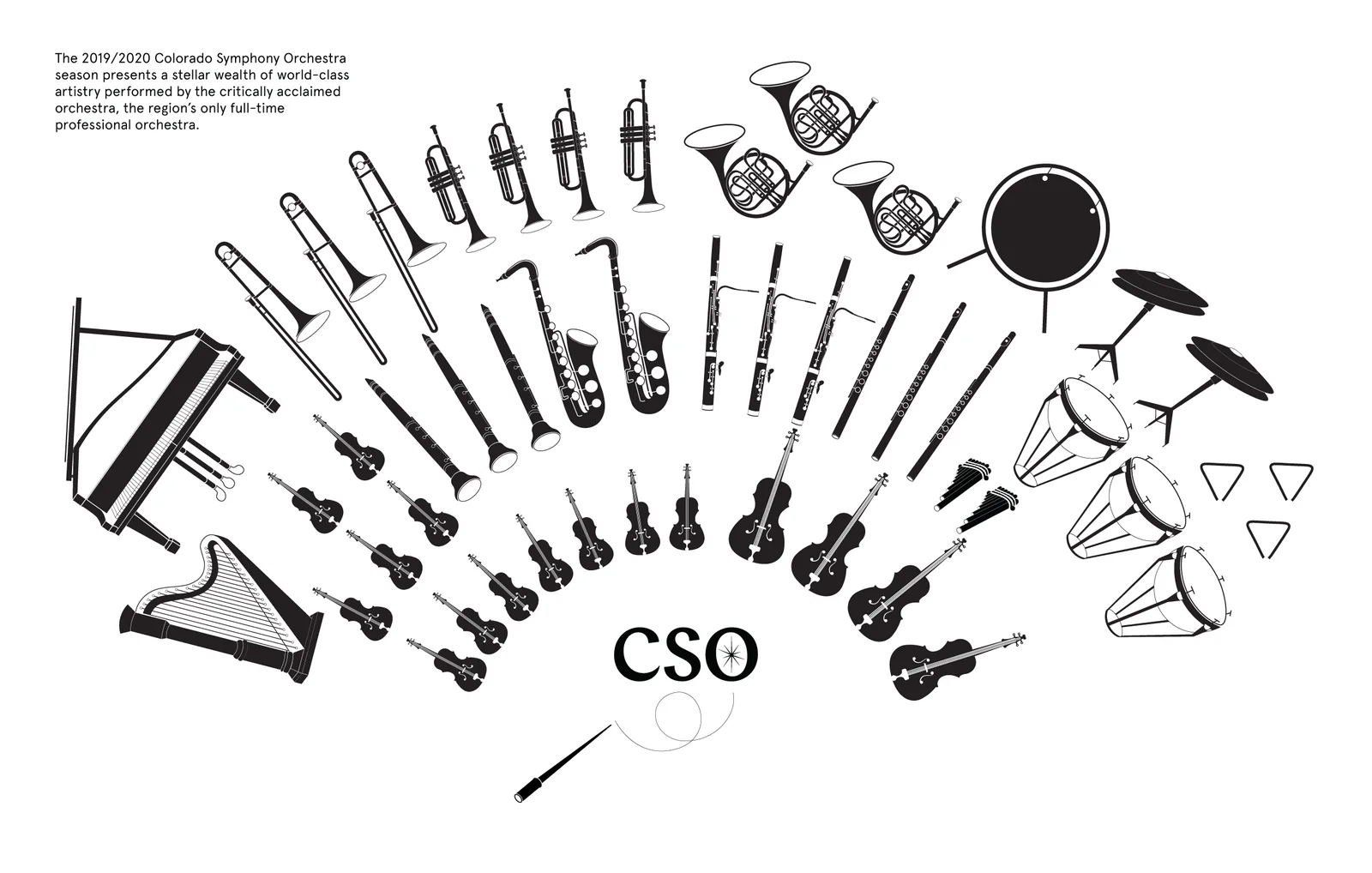 Colorado Symphony Orchestra: Cso concert series exterior artboard