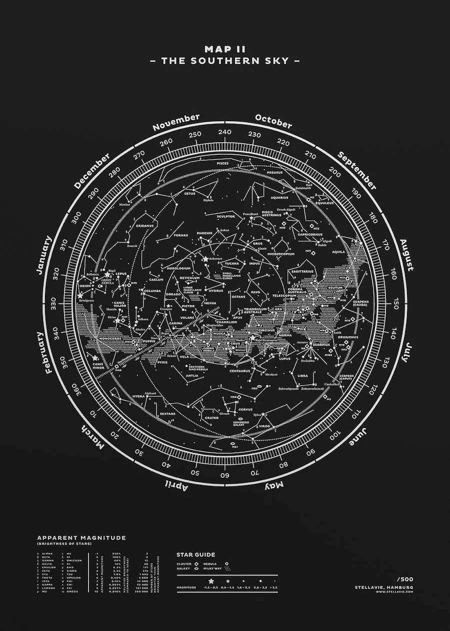 Colorado Symphony Orchestra: Cso stellar map