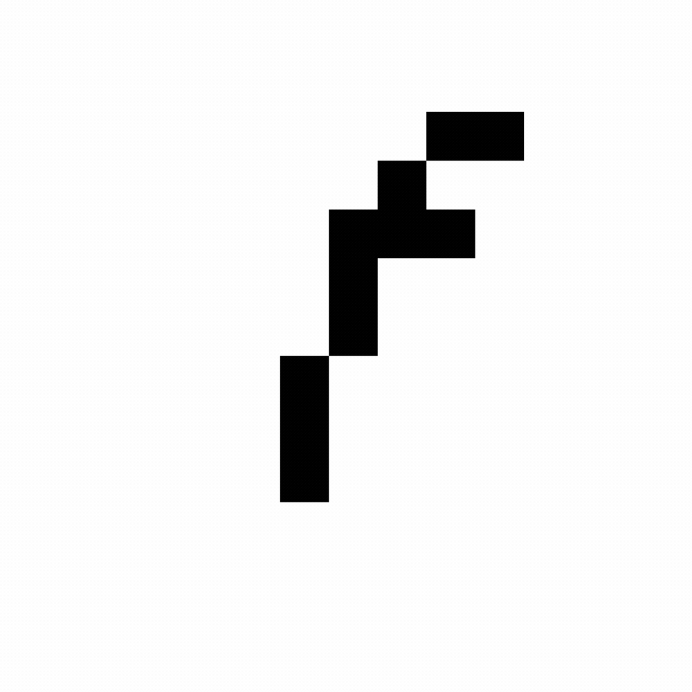 Graphic Objects: F loading