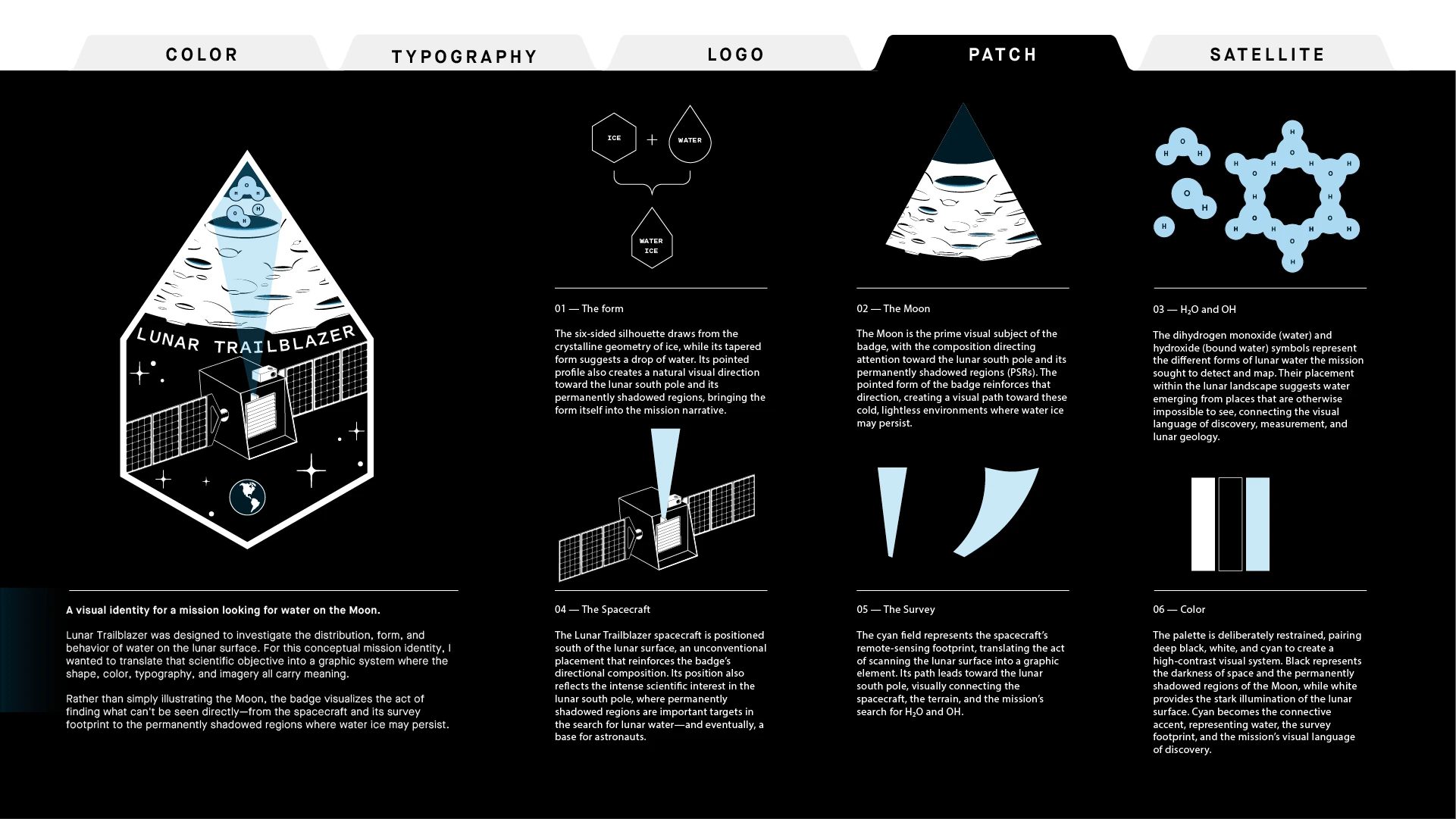 Lunar Trailblazer Science: Patch