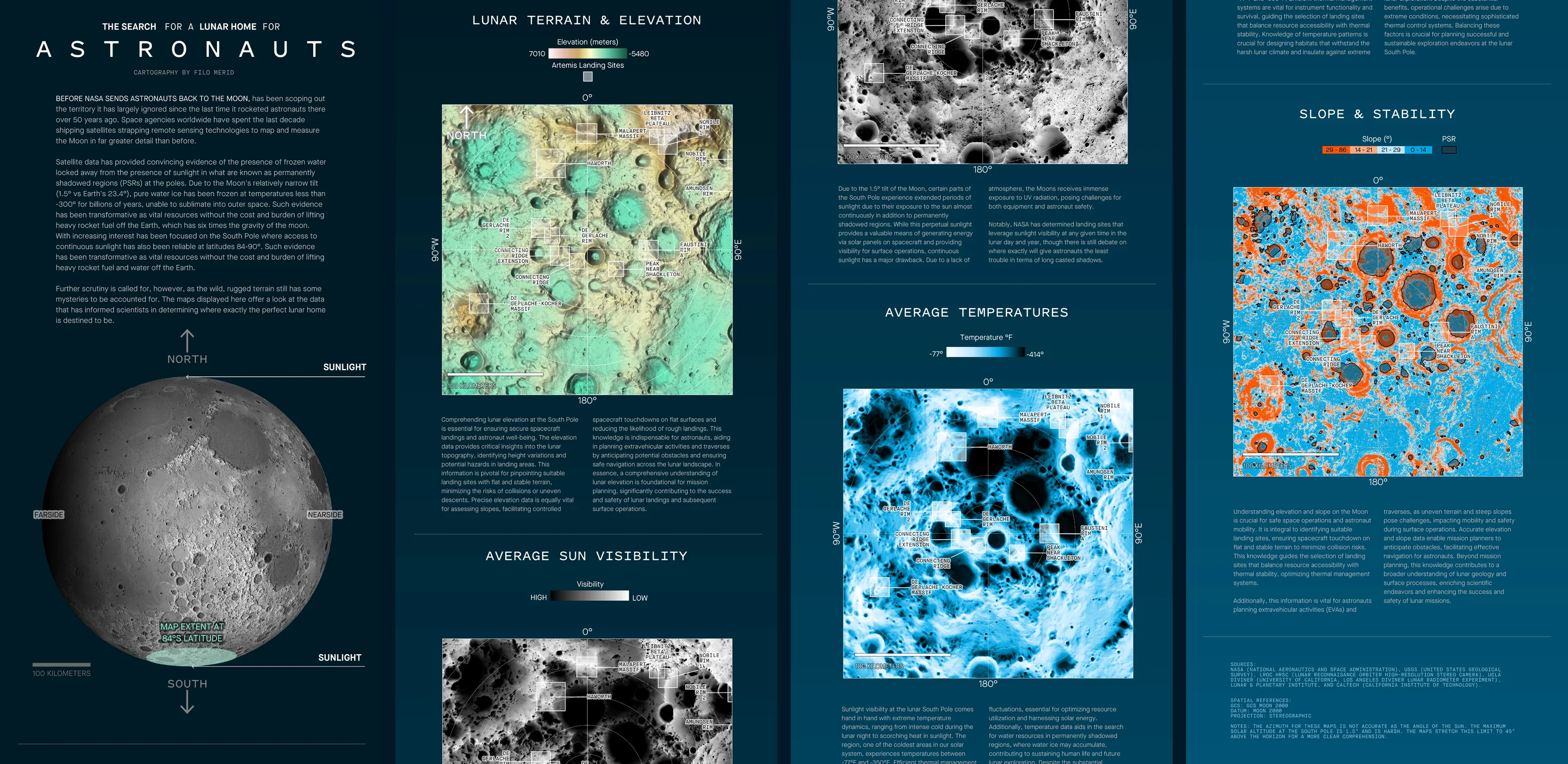 Lunar Trailblazer Science: Science Communication Poster